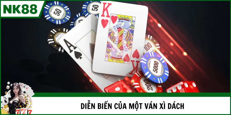 Diễn biến của một ván xì dách